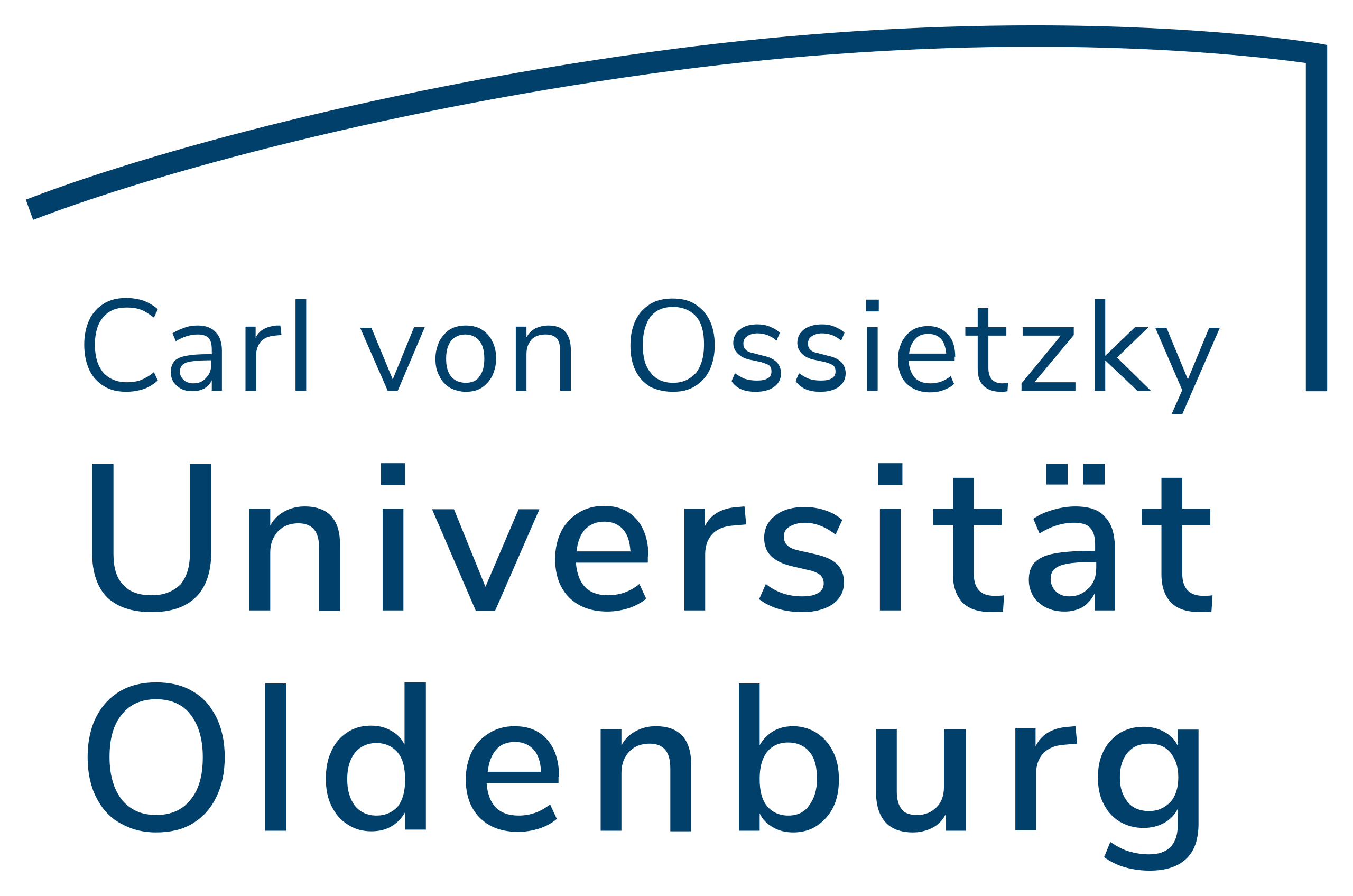 Carl von Ossietzky University of Oldenburg StudYoda
